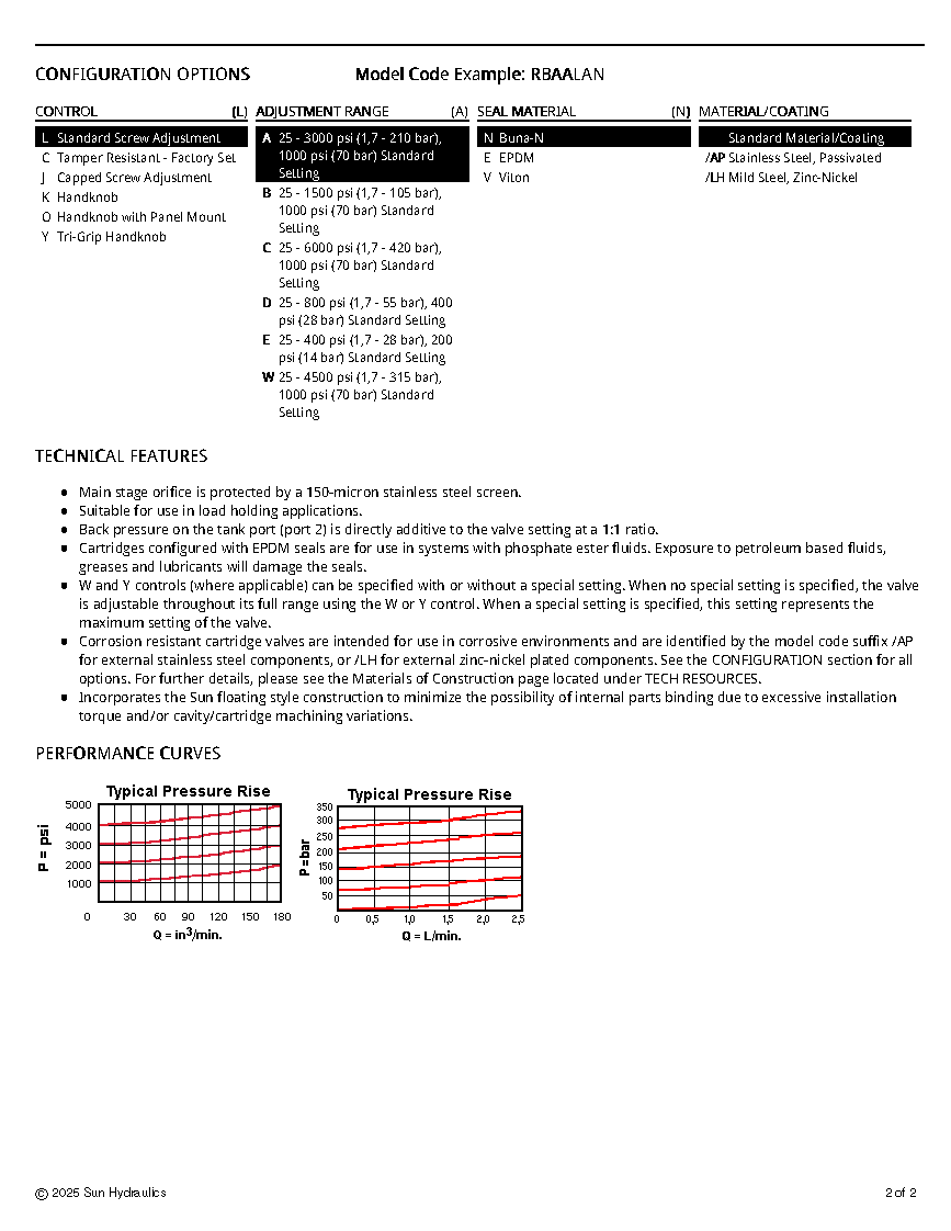 Van cân bằng áp suất cartridge SUN Hydraulics RBAA-LAN/LBN/LCN/LDN/LEN/LWN
