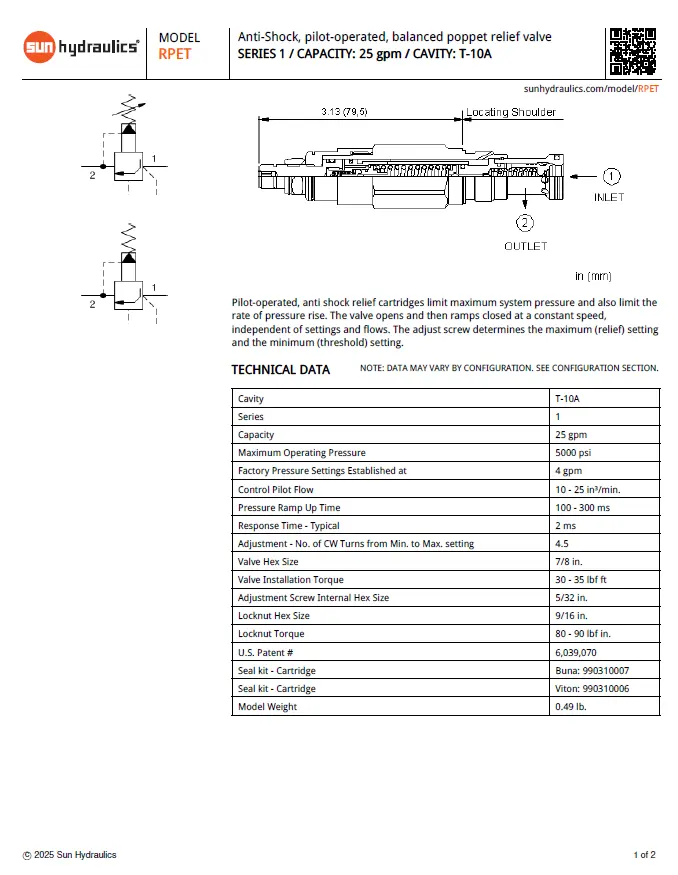 Van cân bằng áp suất cartridge SUN Hydraulics RPET - LAN/LWN/LCN