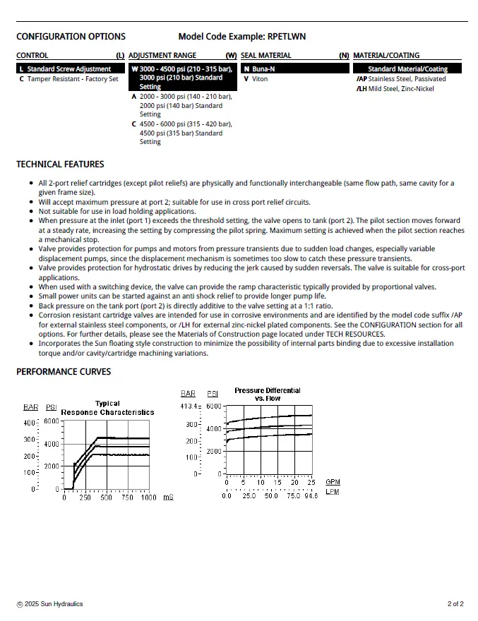 Van cân bằng áp suất cartridge SUN Hydraulics RPET - LAN/LWN/LCN