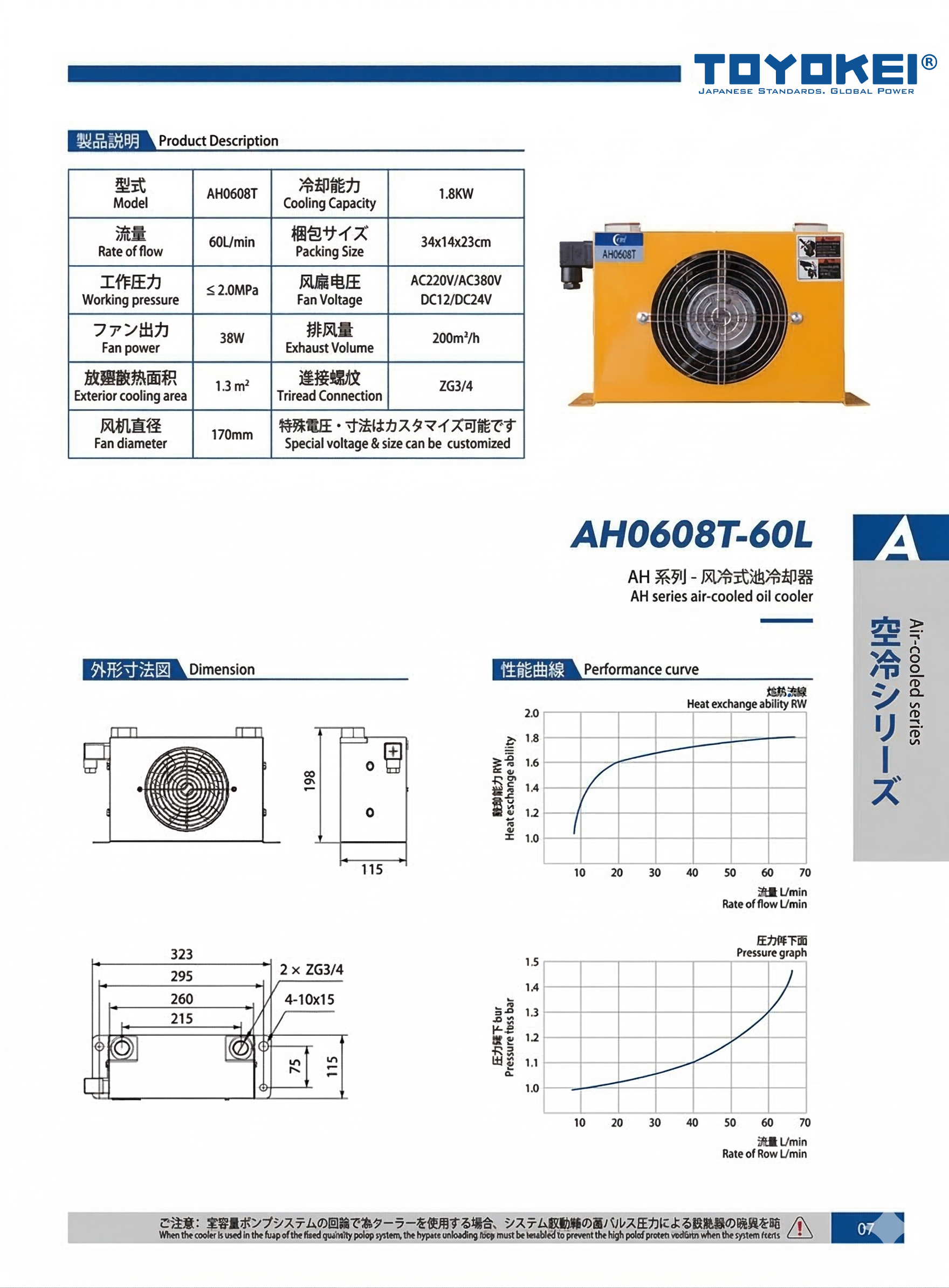 BỘ LÀM MÁT DẦU THỦY LỰC AH0608T-60L/AH0608TL-80L