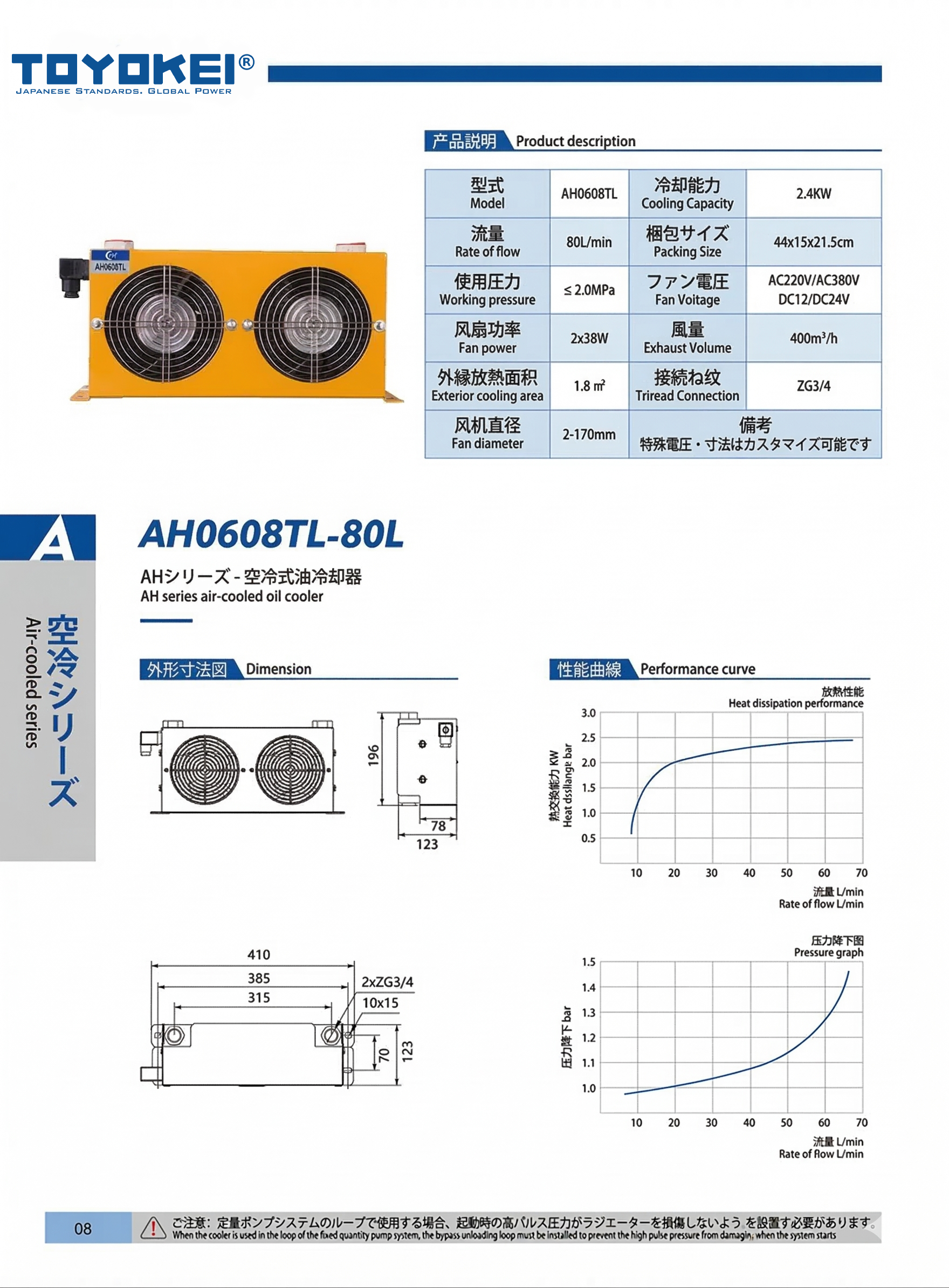 BỘ LÀM MÁT DẦU THỦY LỰC AH0608T-60L/AH0608TL-80L