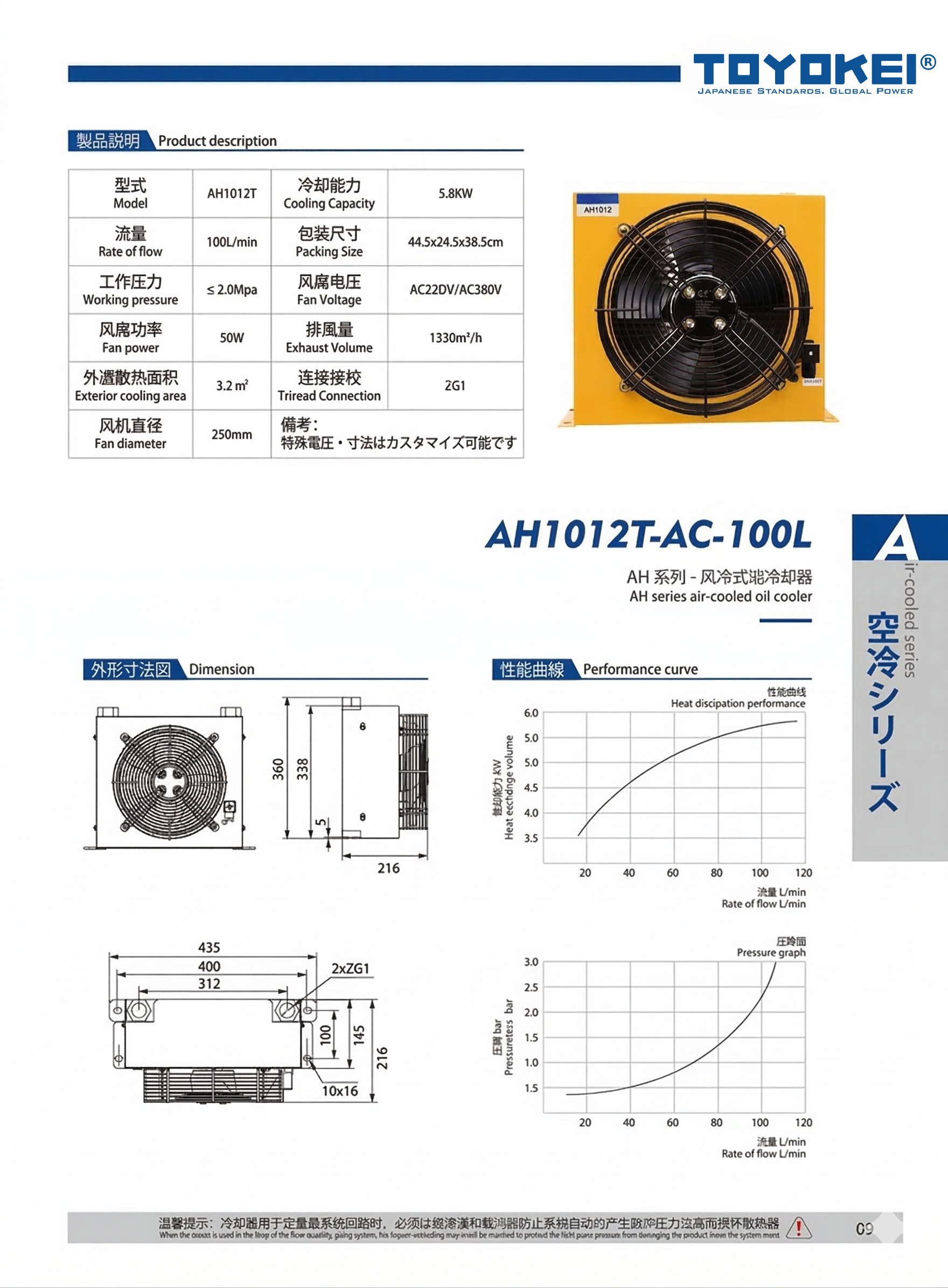 BỘ LÀM MÁT DẦU THỦY LỰC AH1012T-AC/DC-100L, AH1012TL-150L
