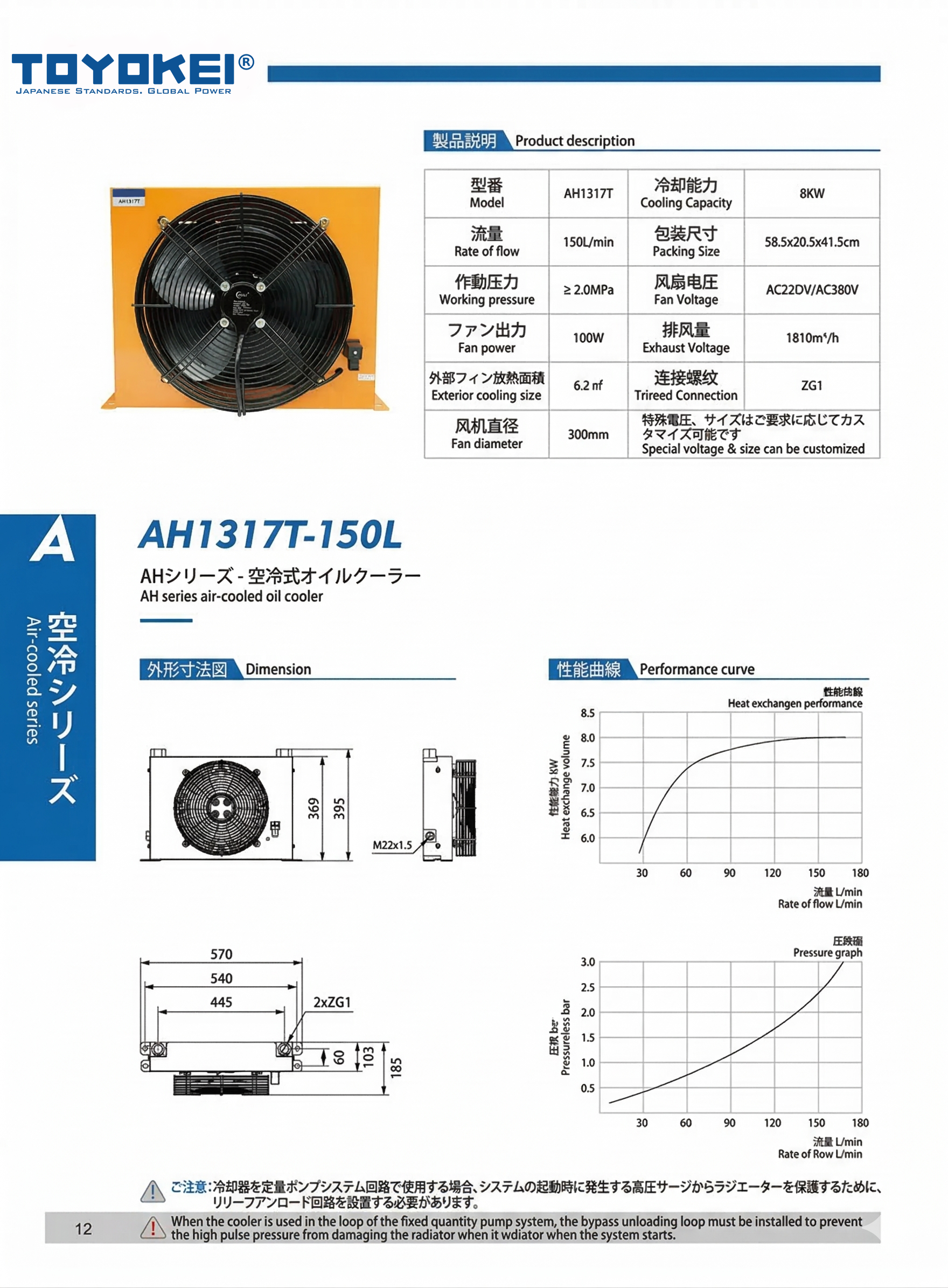 BỘ LÀM MÁT DẦU THỦY LỰC AH1317T-150L