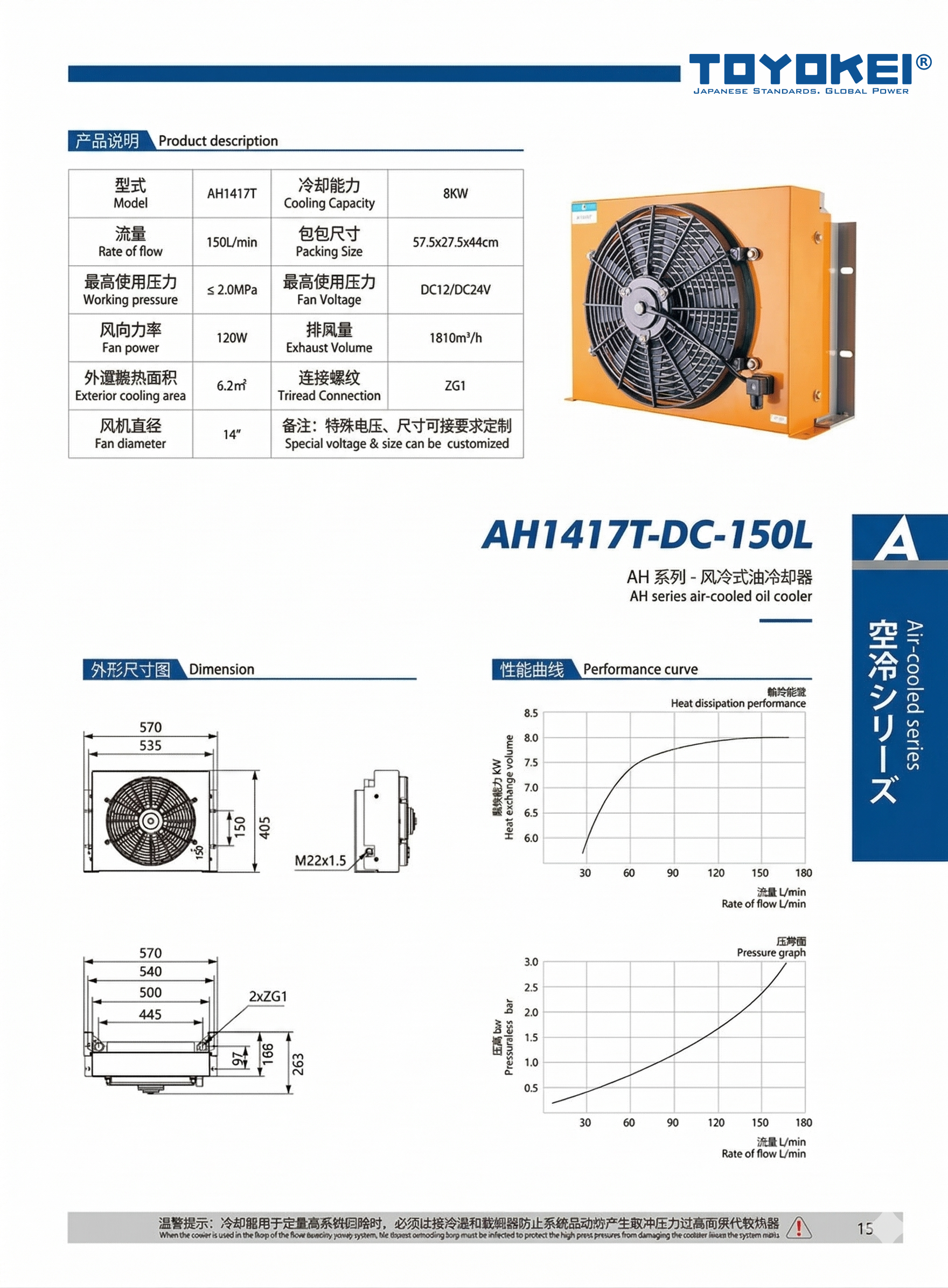 BỘ LÀM MÁT DẦU THỦY LỰC AH1417T-300-150L, AH1417T-AC/DC-150L