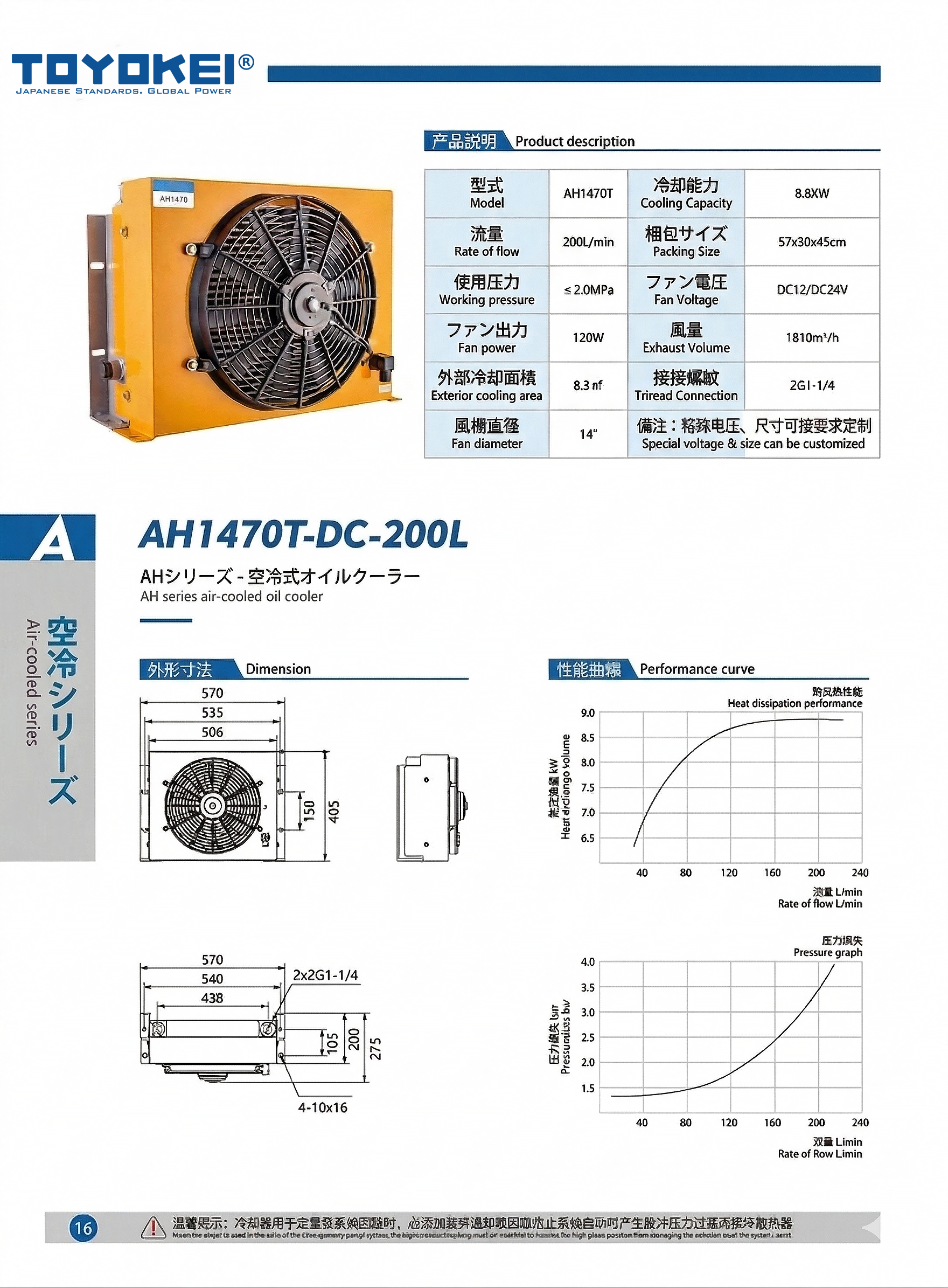 BỘ LÀM MÁT DẦU THỦY LỰC AH1470T-AC/DC-200L