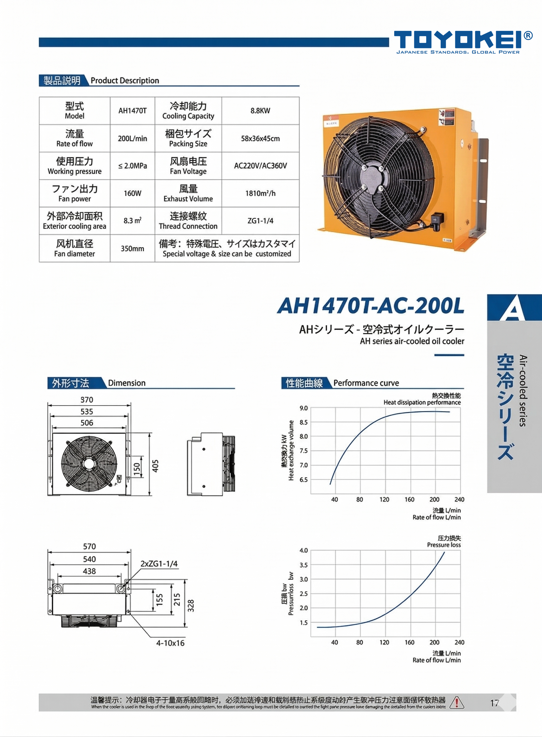 BỘ LÀM MÁT DẦU THỦY LỰC AH1470T-AC/DC-200L
