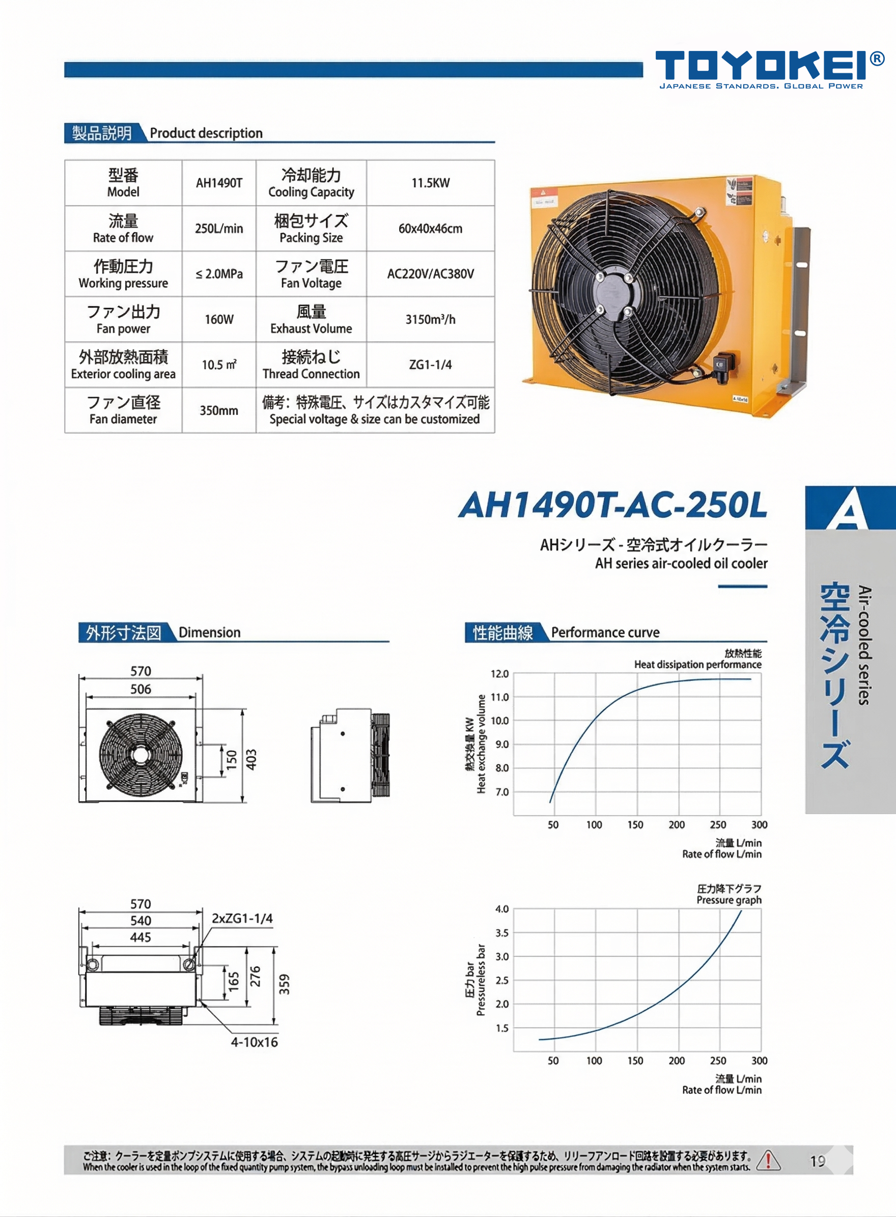 BỘ LÀM MÁT DẦU THỦY LỰC AH1490T-AC/DC-250L, AH1490TL-AC-300L