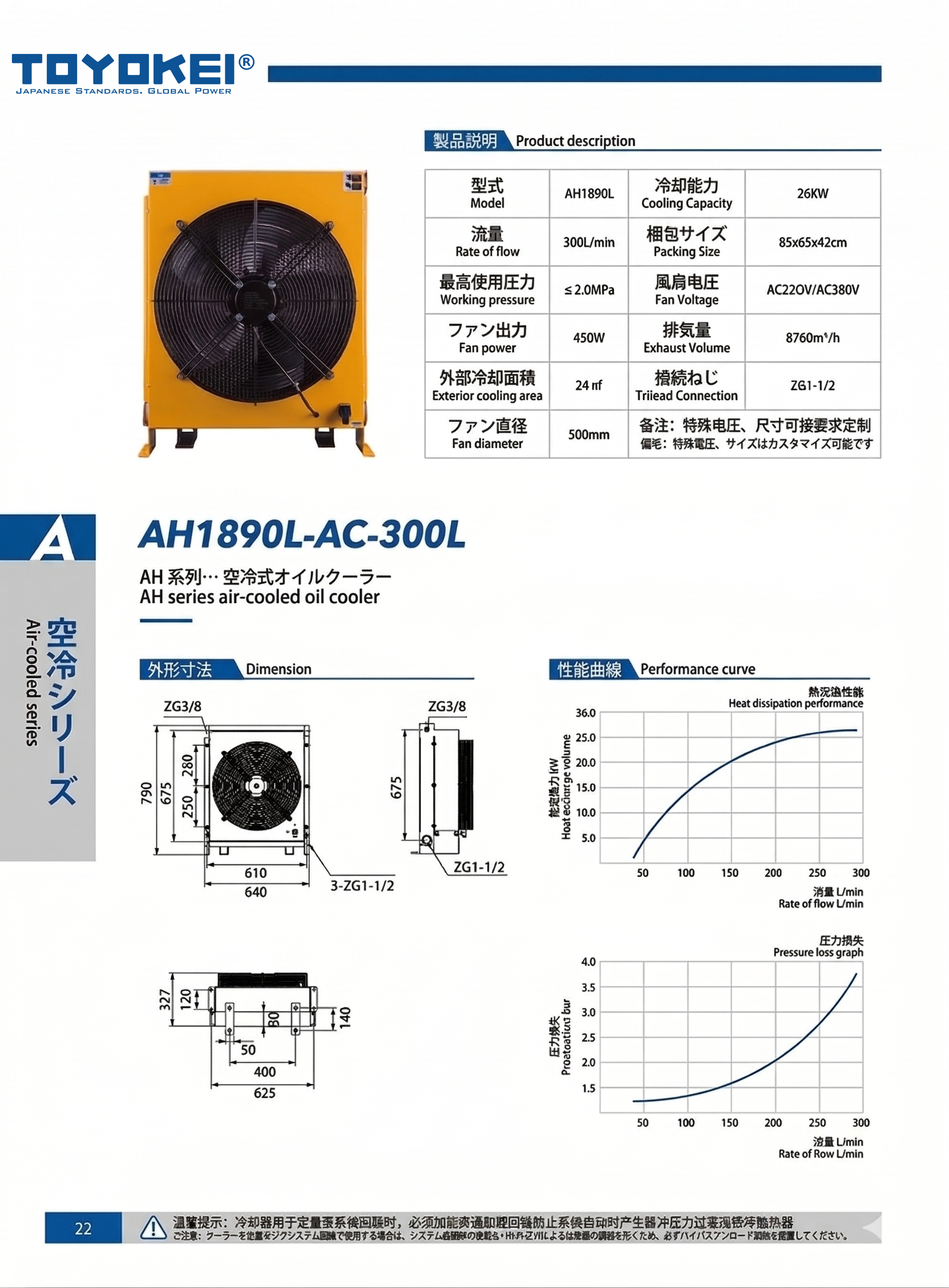 BỘ LÀM MÁT DẦU THỦY LỰC AH1890L-AC-300L