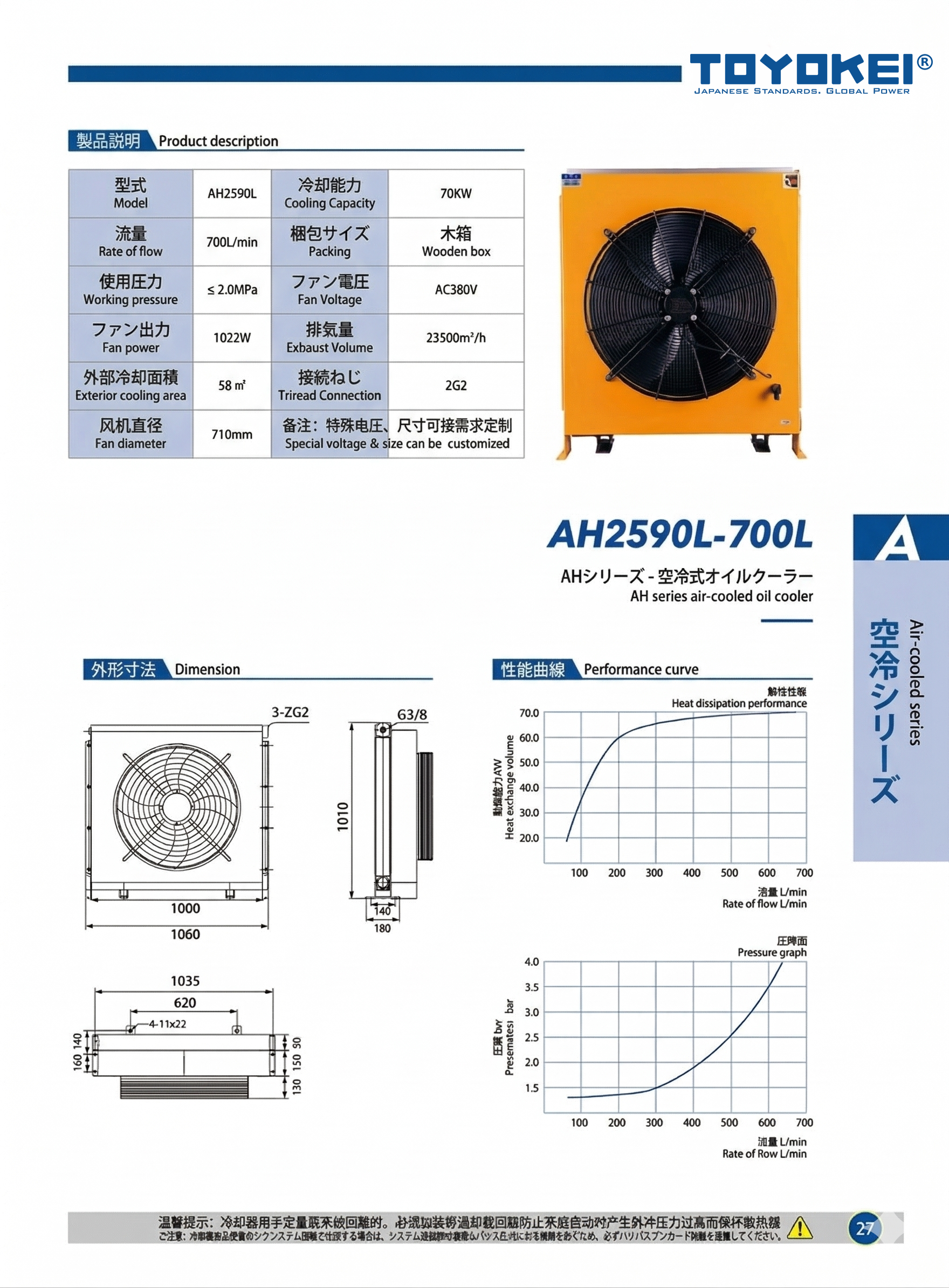 BỘ LÀM MÁT DẦU THỦY LỰC AH2590L-700L