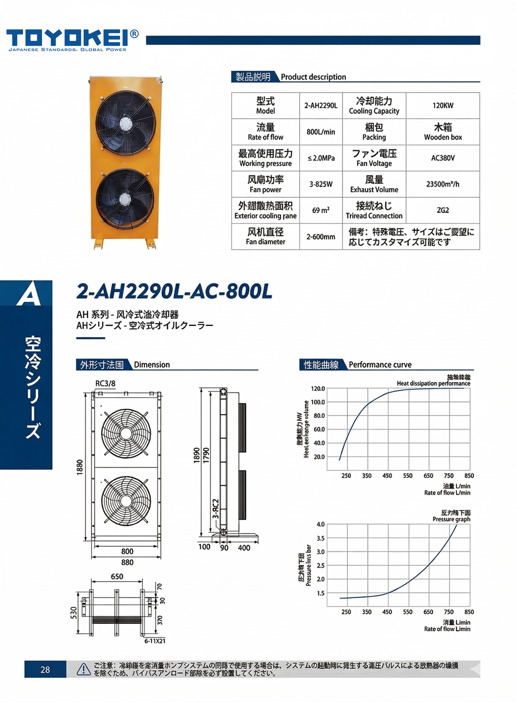 BỘ LÀM MÁT DẦU THỦY LỰC 2-AH2290L-AC-800L