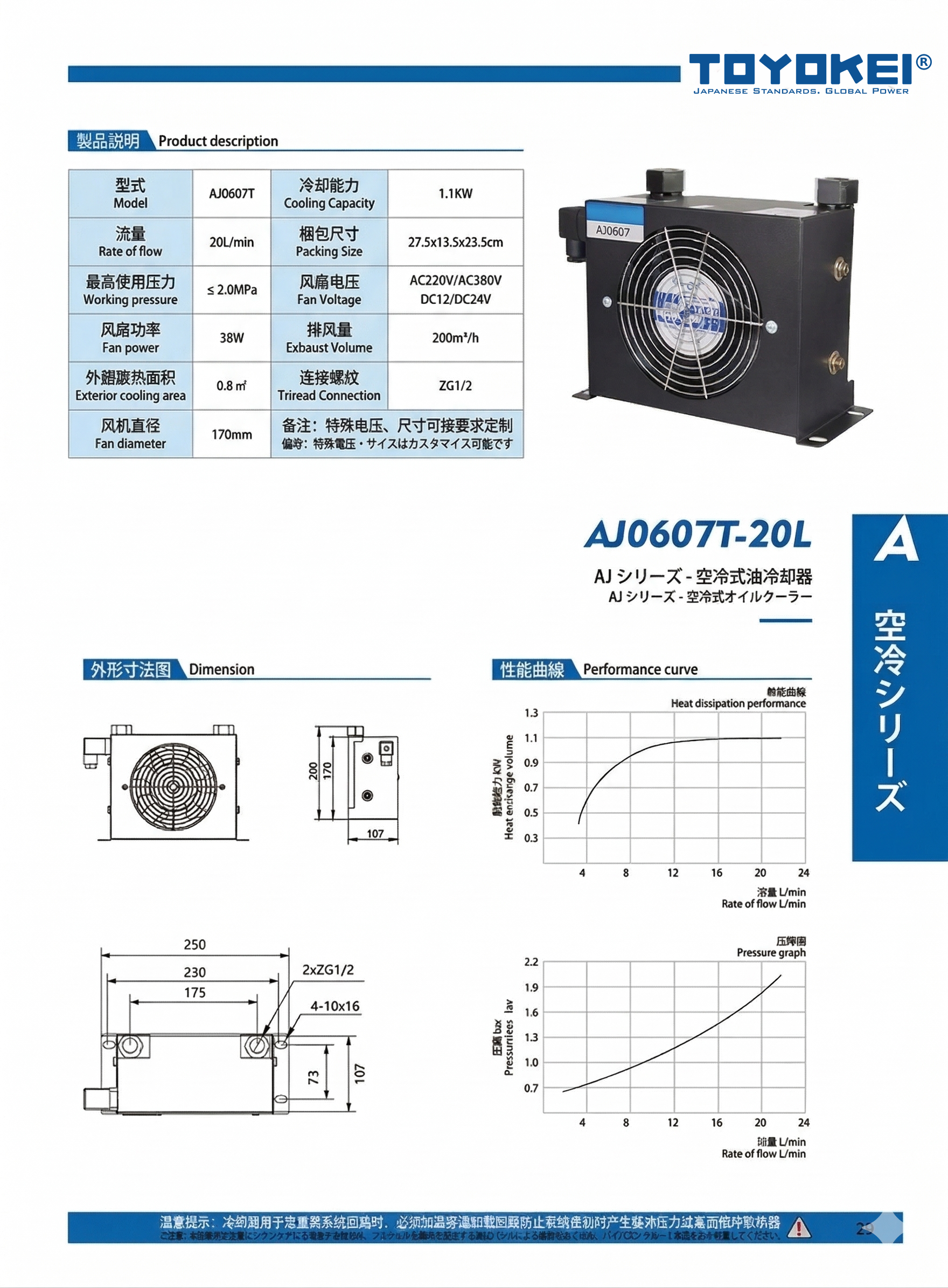 BỘ LÀM MÁT DẦU THỦY LỰC AJ0607T-20L