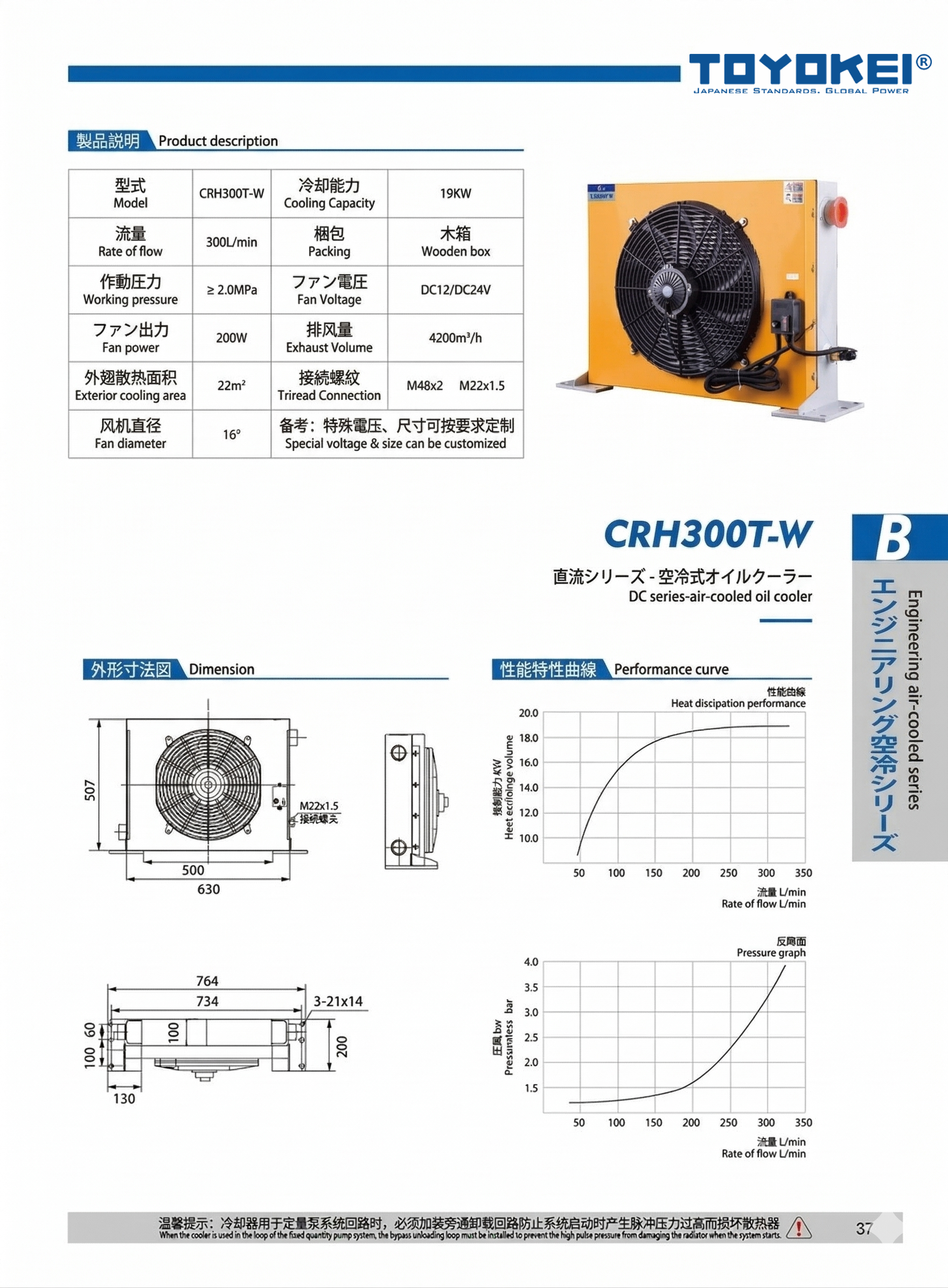 BỘ LÀM MÁT DẦU THUỶ LỰC CRH300TL-W, CRH300T-W