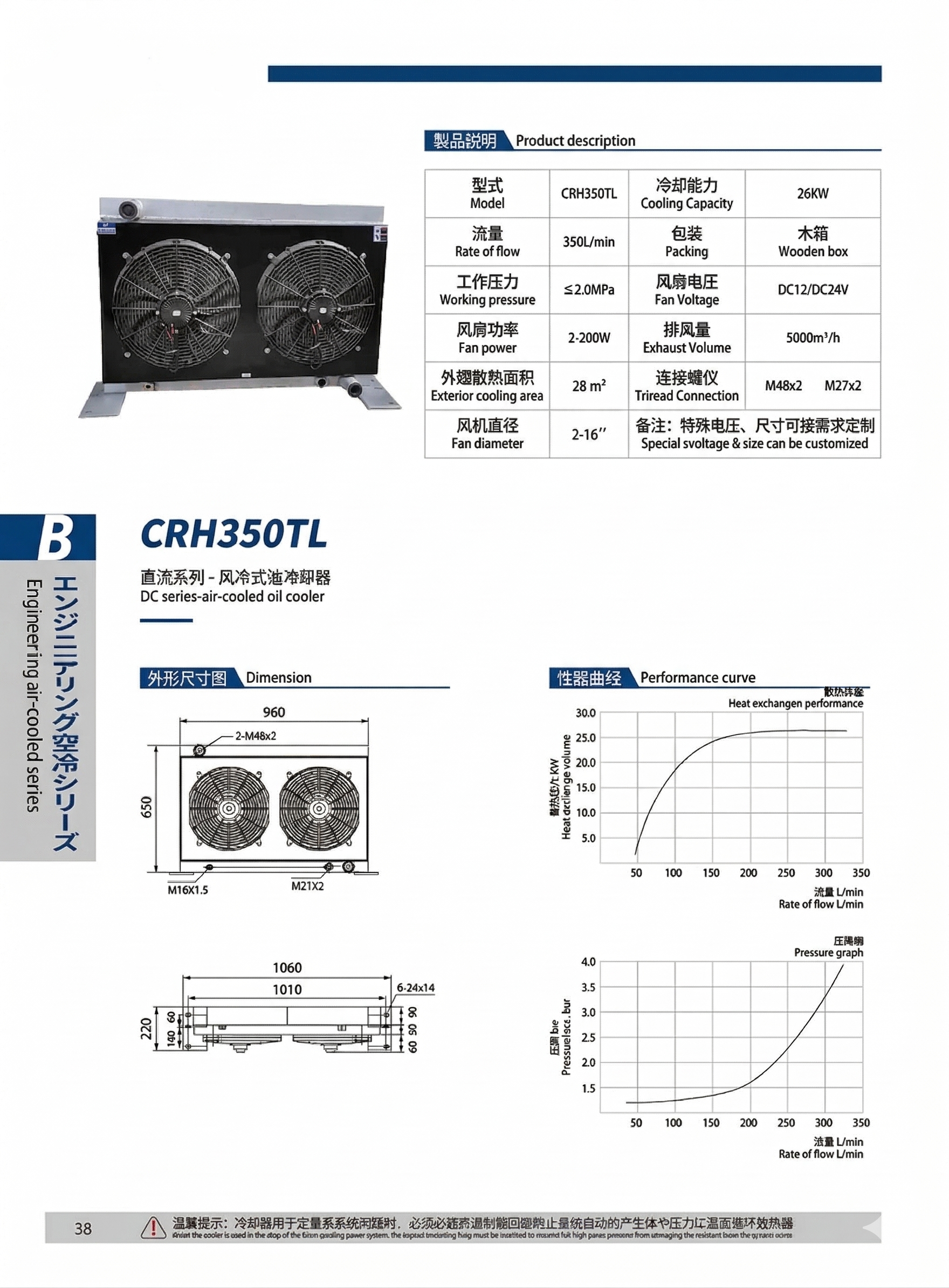 BỘ LÀM MÁT DẦU THUỶ LỰC CRH350TL