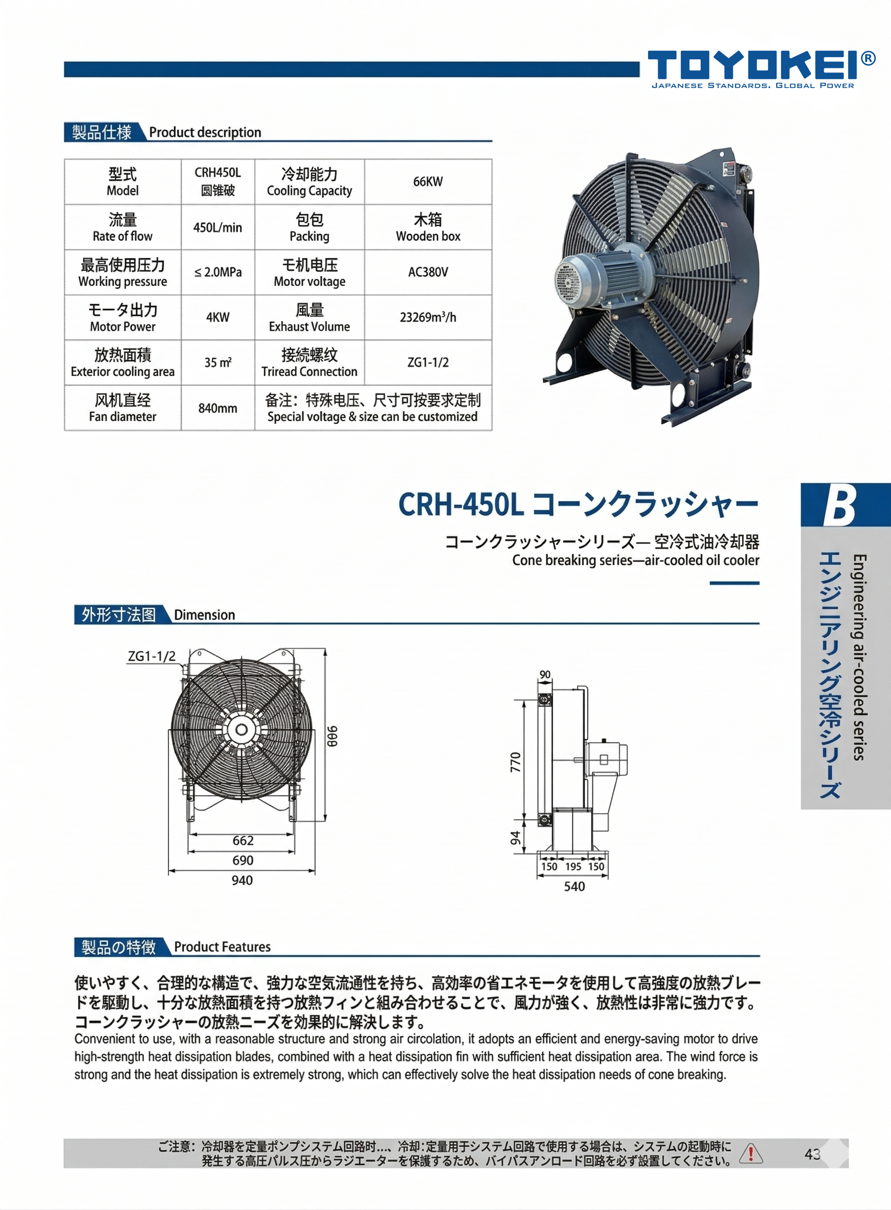 BỘ LÀM MÁT DẦU THỦY LỰC CRH-300L/450L/600L