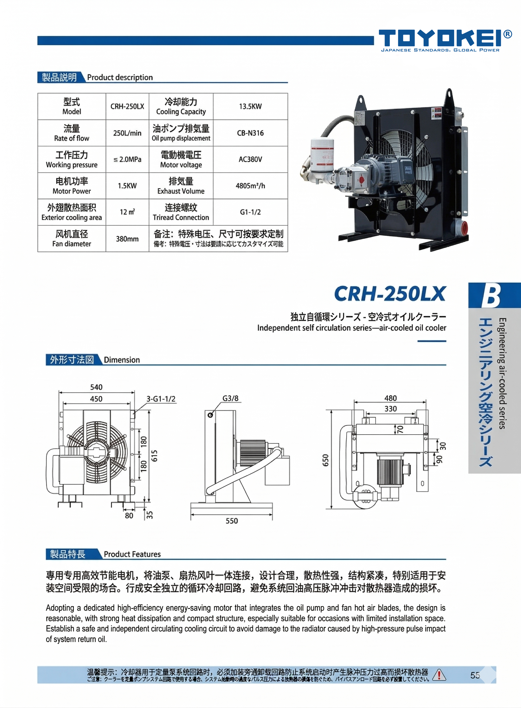BỘ LÀM MÁT DẦU THỦY LỰC CRH-250LX