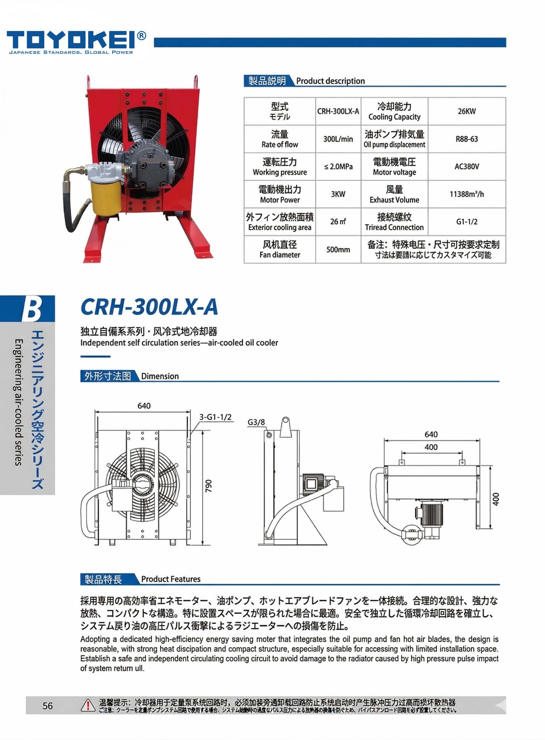 BỘ LÀM MÁT DẦU THỦY LỰC CRH-300LX-A/B