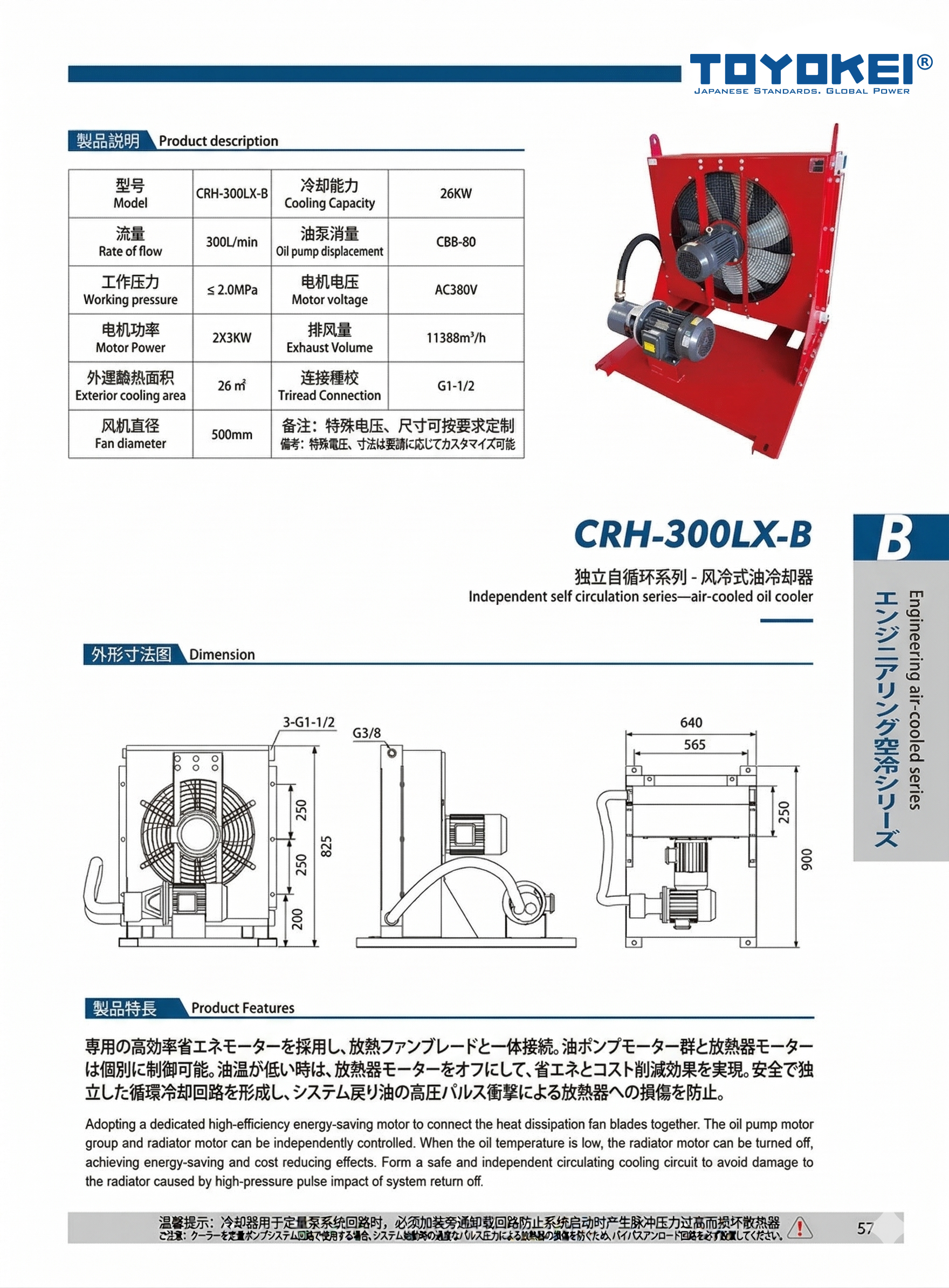 BỘ LÀM MÁT DẦU THỦY LỰC CRH-300LX-A/B