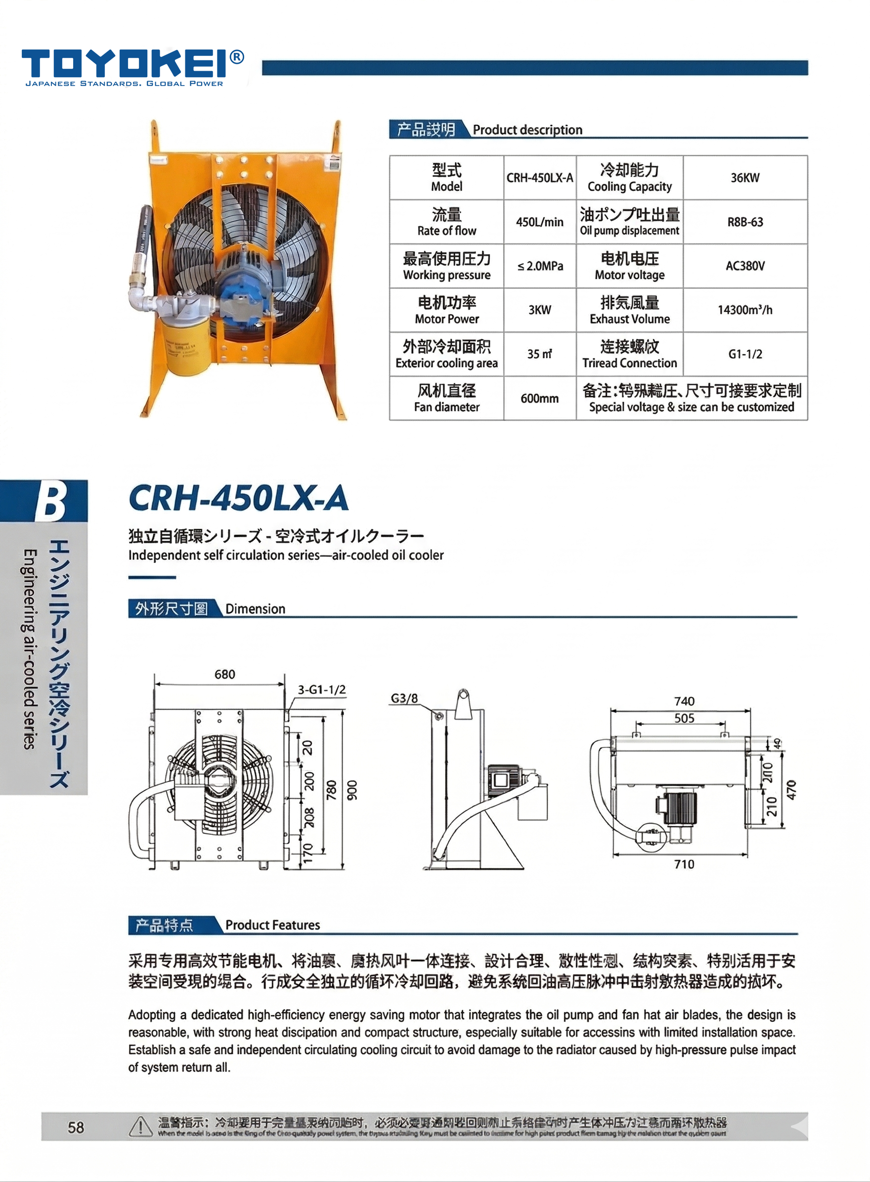 BỘ LÀM MÁT DẦU THỦY LỰC CRH-450LX-A/B