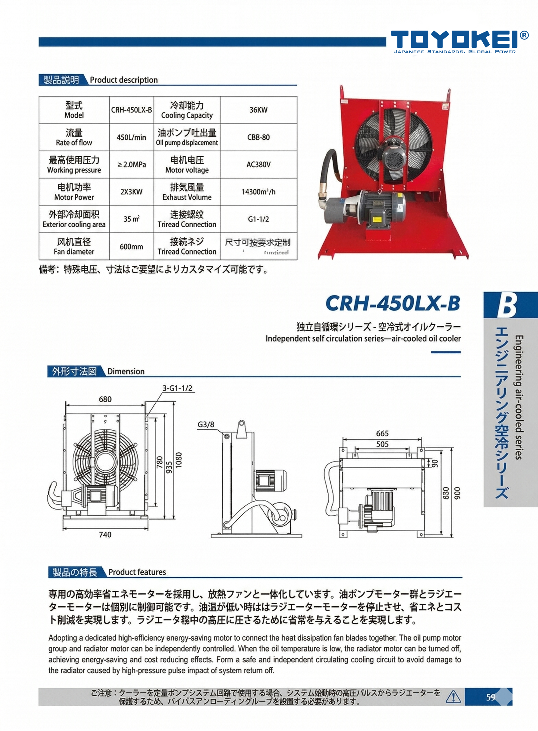 BỘ LÀM MÁT DẦU THỦY LỰC CRH-450LX-A/B