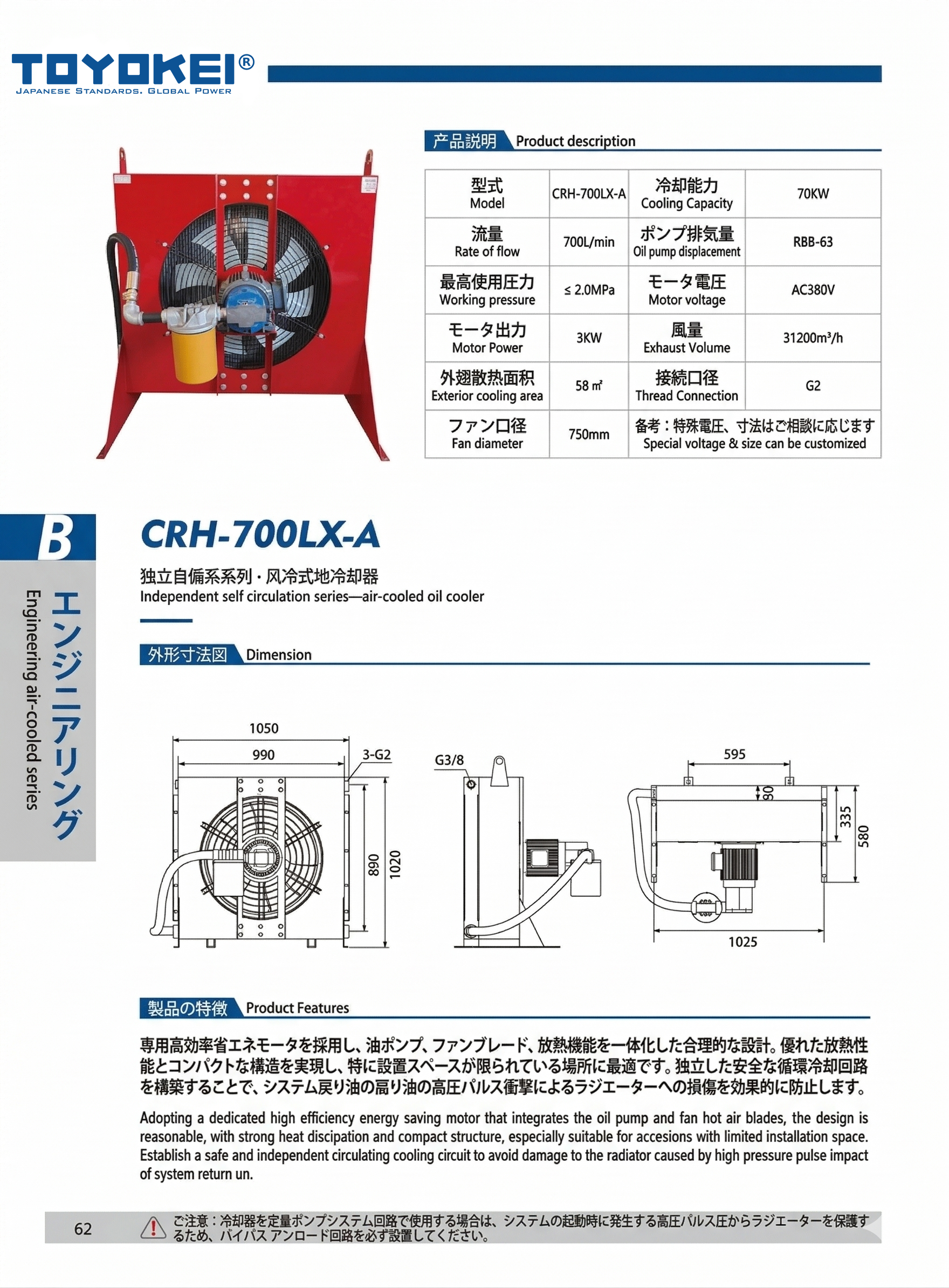 BỘ LÀM MÁT DẦU THUỶ LỰC CRH-700LX-A