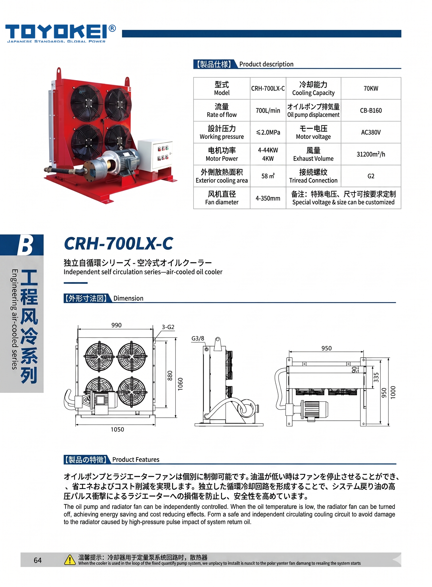 BỘ LÀM MÁT DẦU THUỶ LỰC CRH-700LX-C