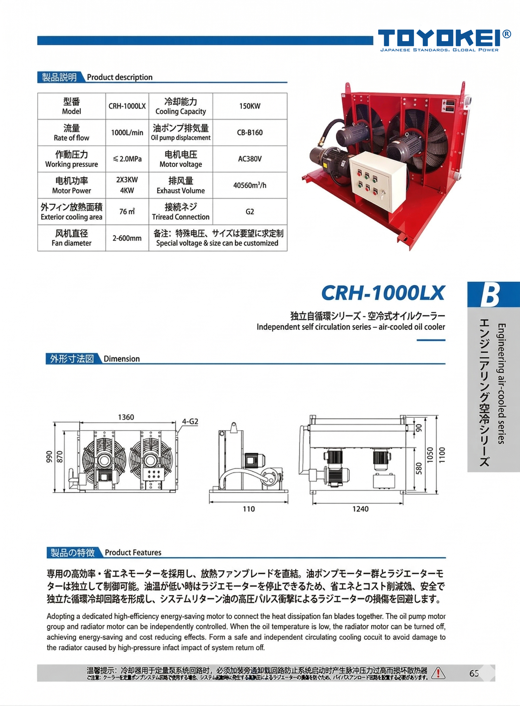 BỘ LÀM MÁT DẦU THUỶ LỰC CRH-1000LX