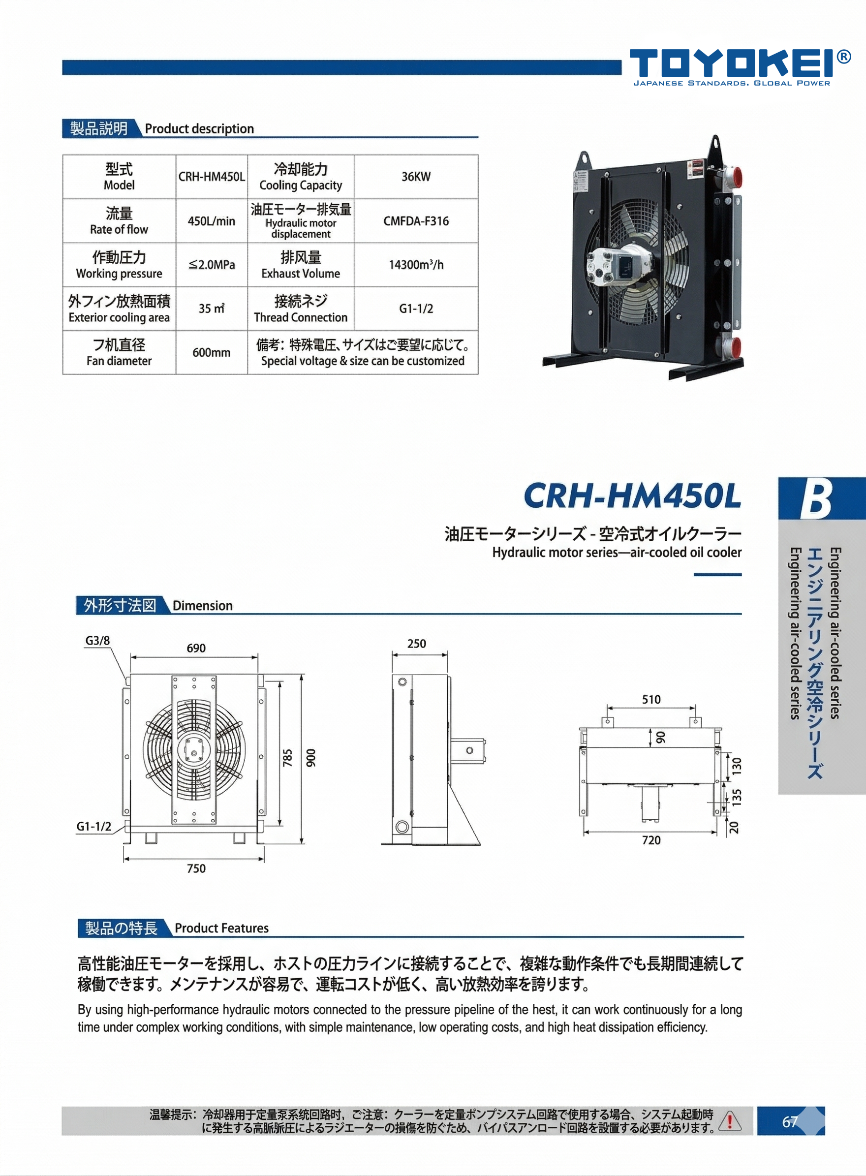 BỘ LÀM MÁT DẦU THỦY LỰC CRH-HM450L