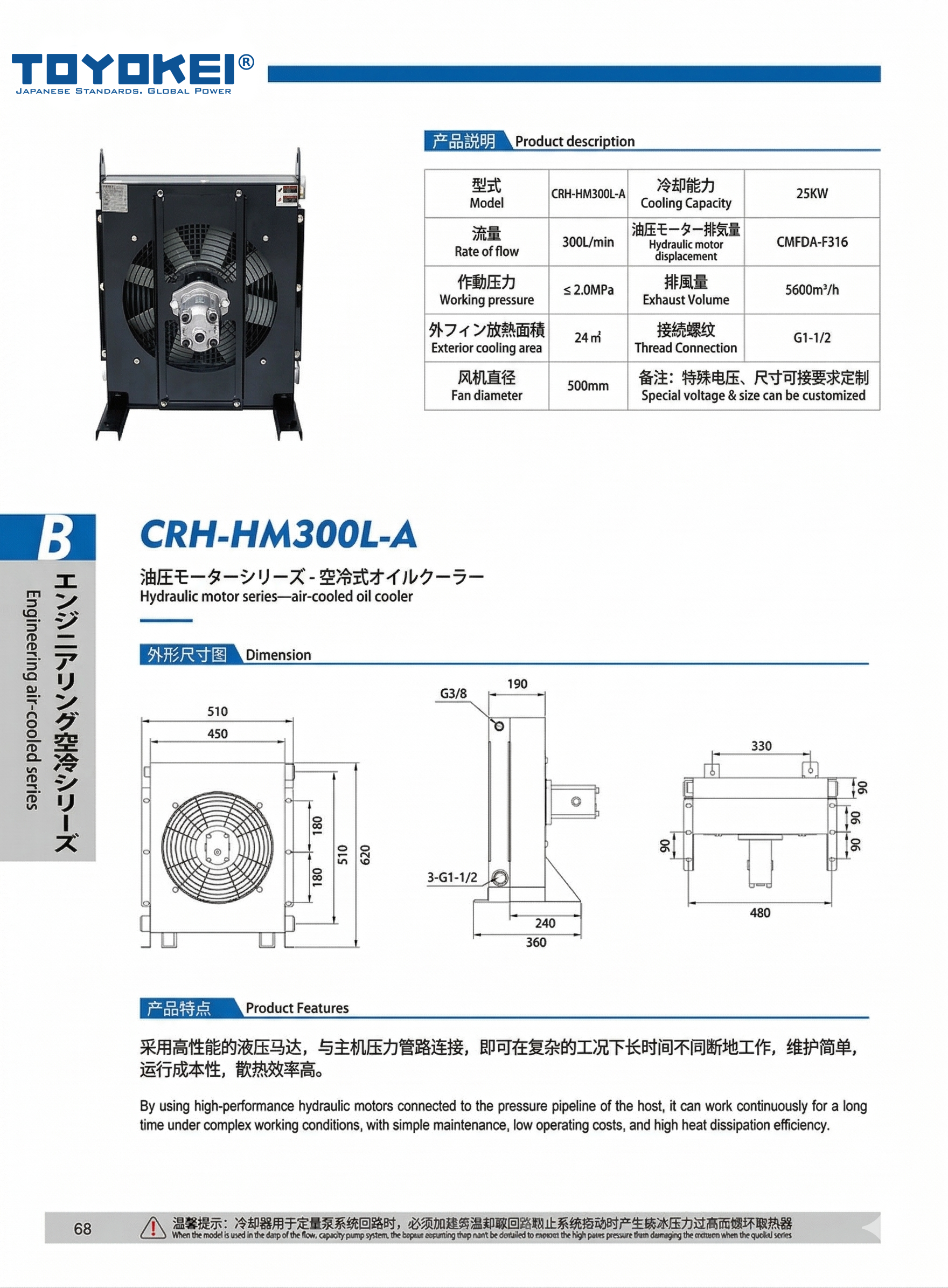 BỘ LÀM MÁT DẦU THỦY LỰC CRH-HM300L-A/B