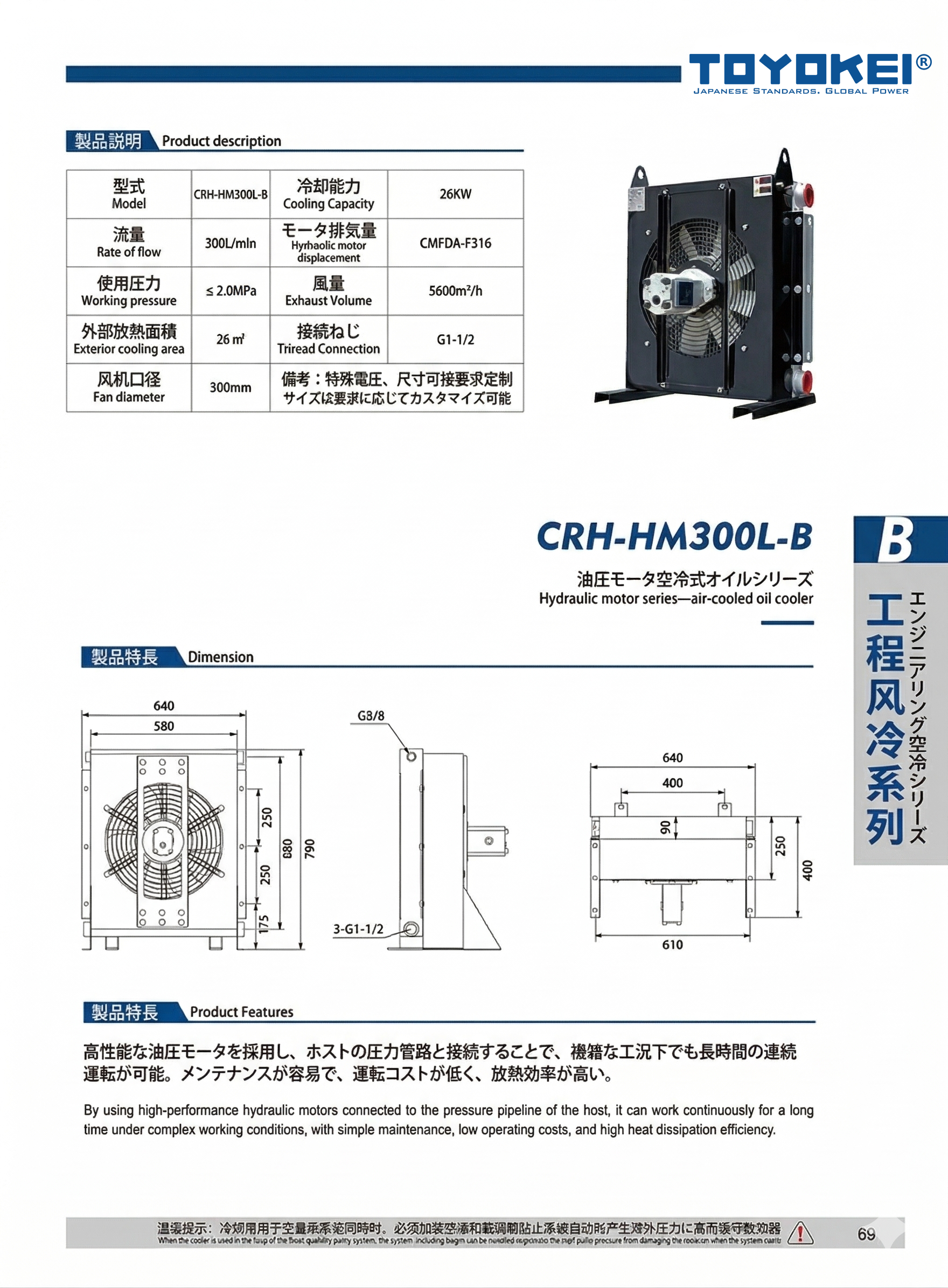 BỘ LÀM MÁT DẦU THỦY LỰC CRH-HM300L-A/B