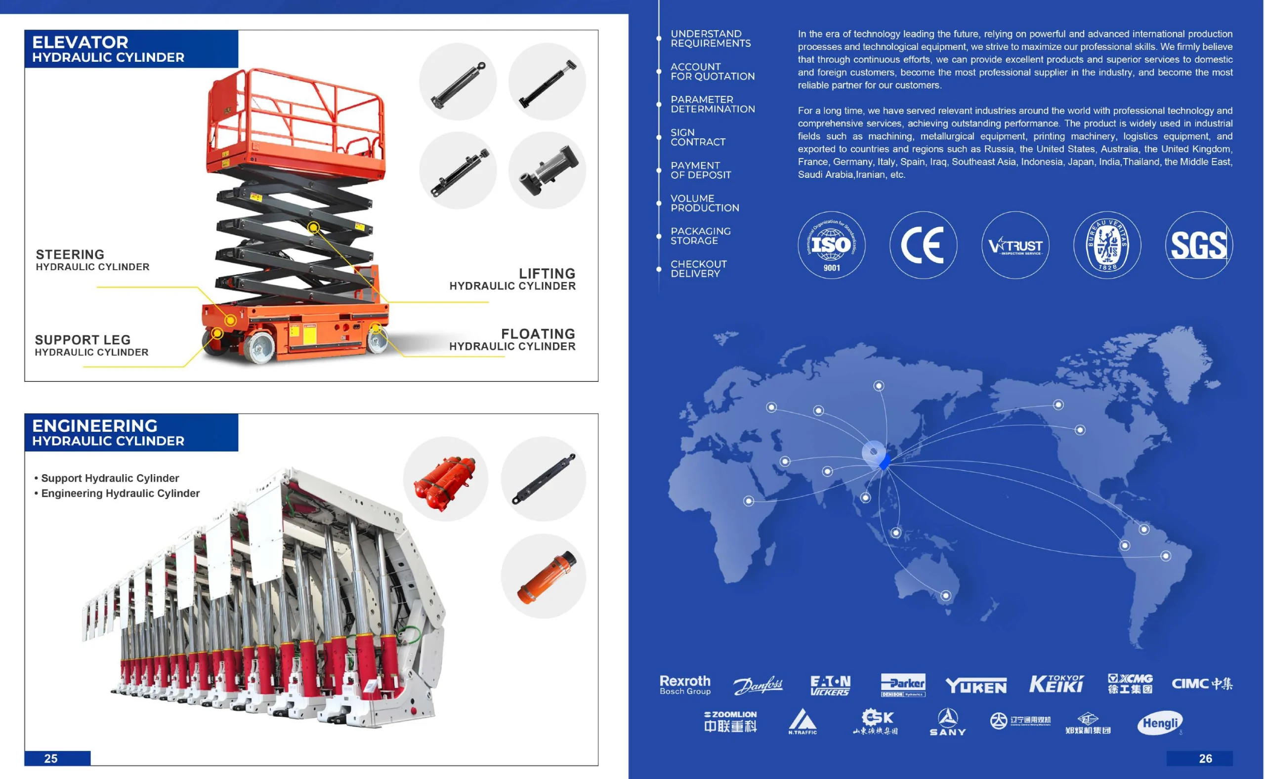 7CATALOG ty ben 06