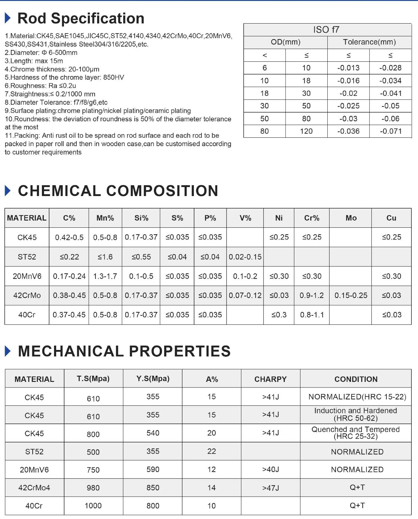 CATALOG ty ben 05